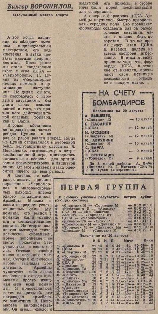 1966-08-16.CSKA-ChernomorecOd
