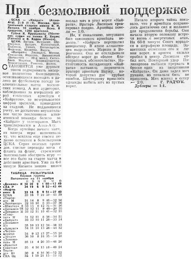 1966-11-10.CSKA-Kajrat