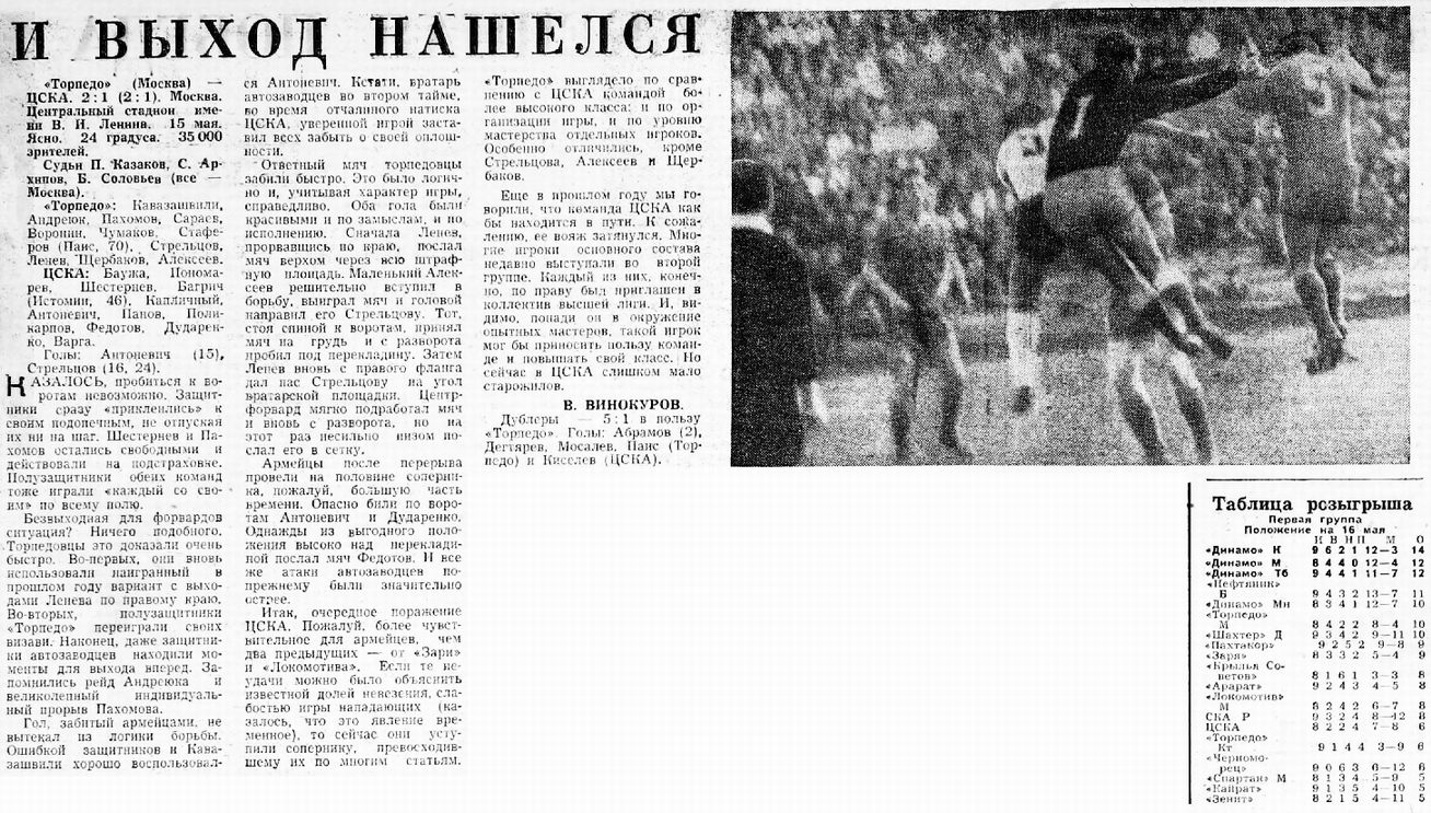 1967-05-15.TorpedoM-CSKA.1