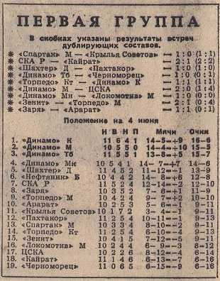 1967-05-29.DinamoM-CSKA.3