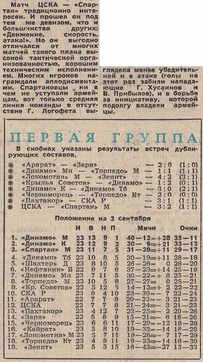 1967-08-29.CSKA-SpartakM.1