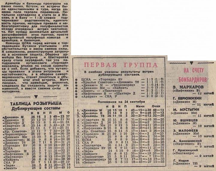 1967-09-19.CSKA-TorpedoKts.1