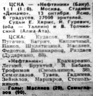 1967-10-23.CSKA-Neftijanik
