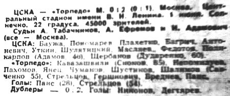 1968-06-01.CSKA-TorpedoM