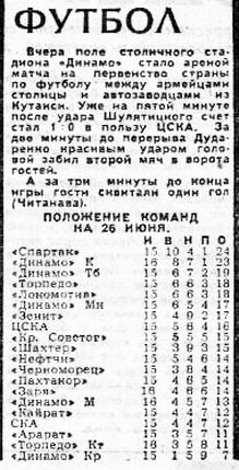 1968-06-25.CSKA-TorpedoKts.1