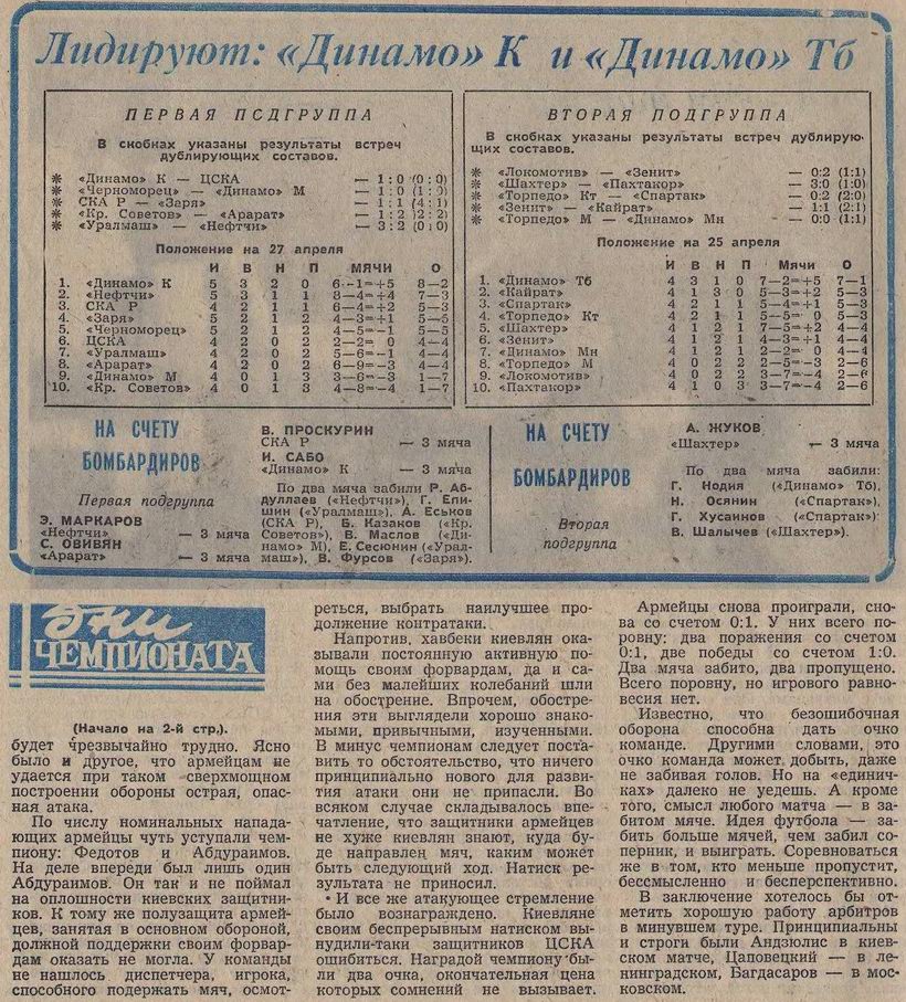1969-04-23.DinamoK-CSKA.7