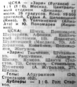 1969-07-12.CSKA-Zarja