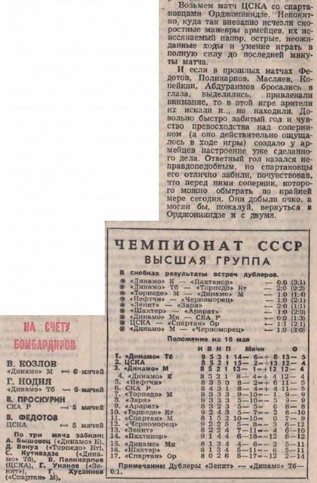 1970-05-03.CSKA-SpartakOr.1