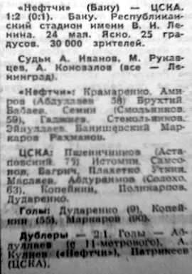 1970-05-24.Neftchi-CSKA.1