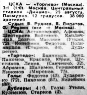 1970-08-25.CSKA-TorpedoM