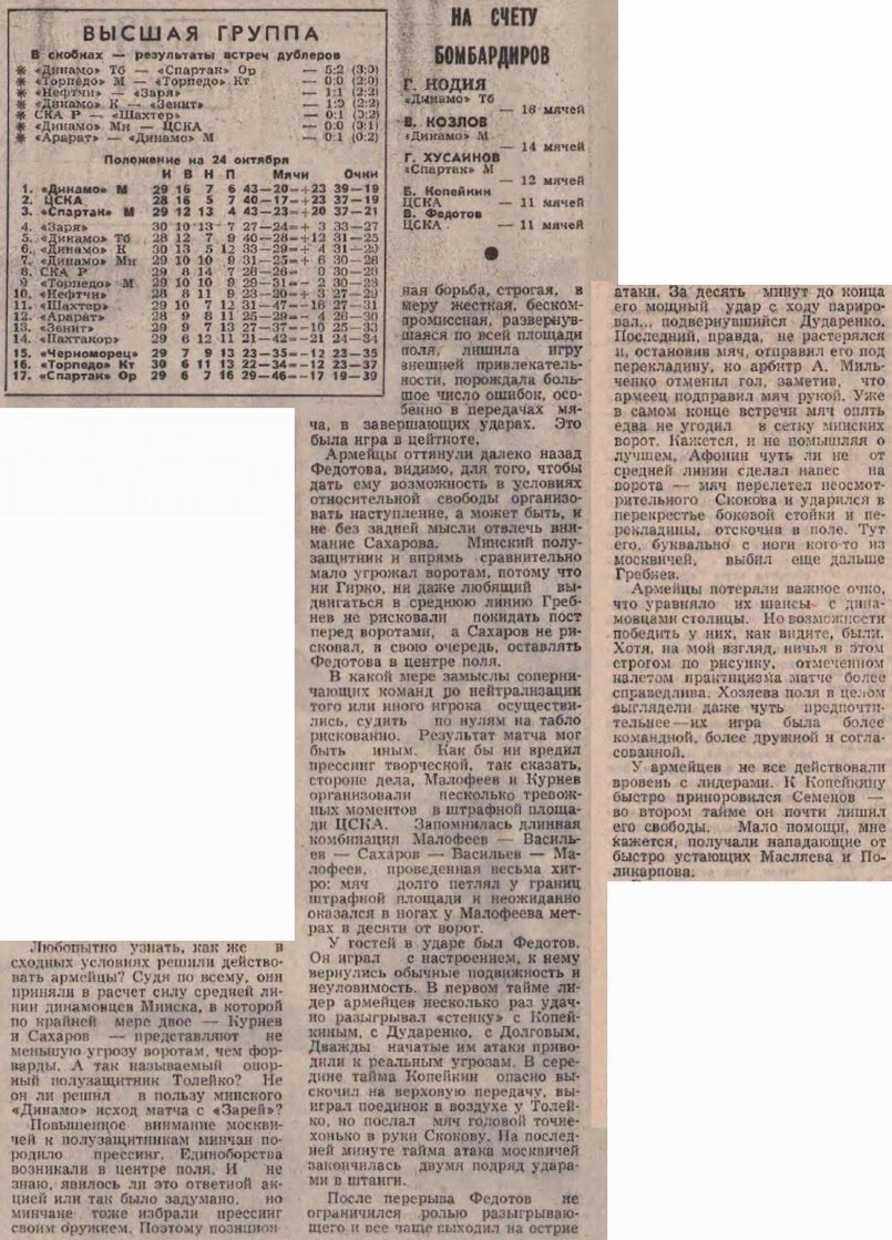 1970-10-19.DinamoMn-CSKA.1