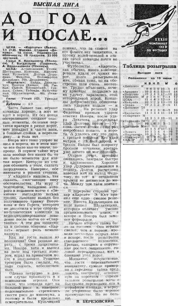 1971-06-18.CSKA-Karpaty.2