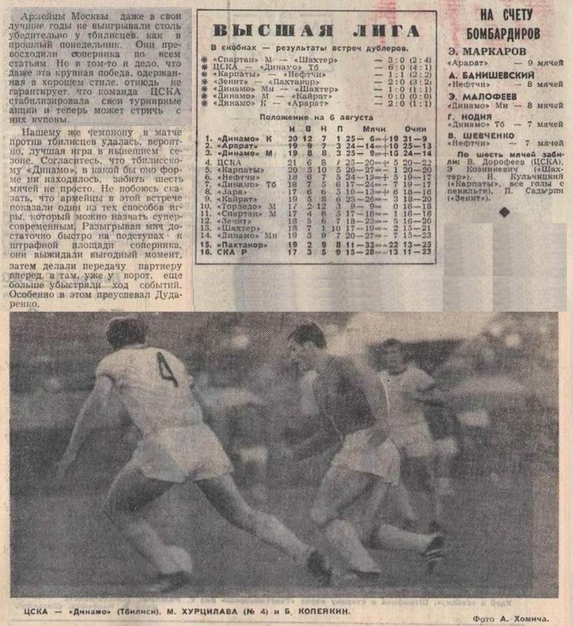 1971-08-02.CSKA-DinamoTb