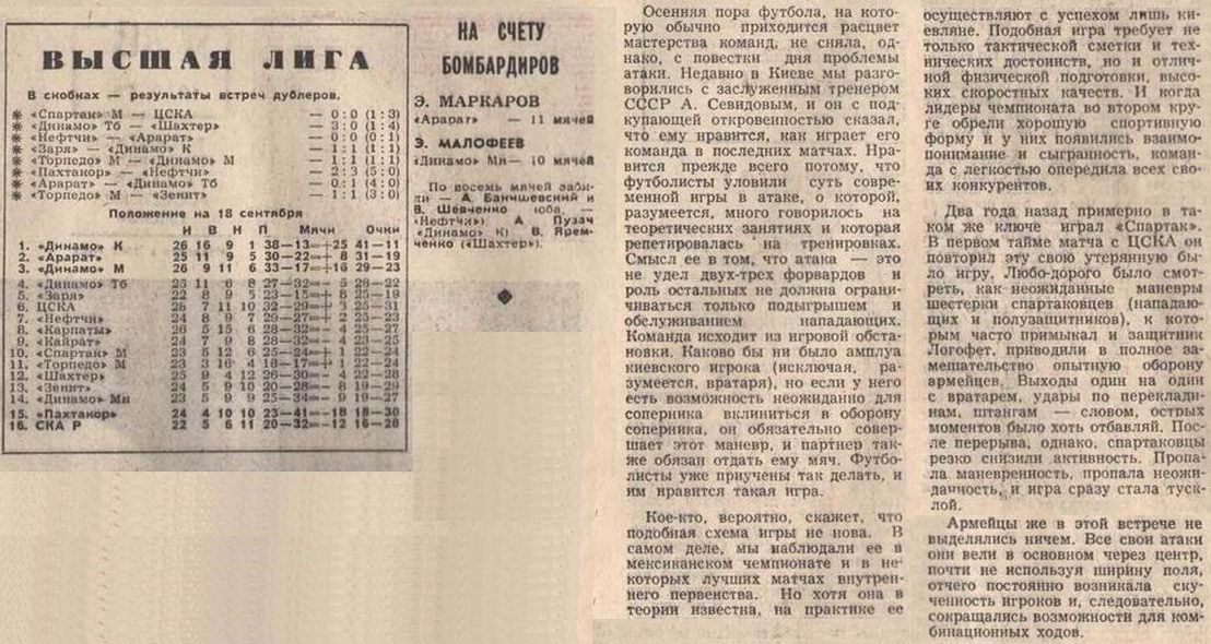 1971-09-10.SpartakM-CSKA