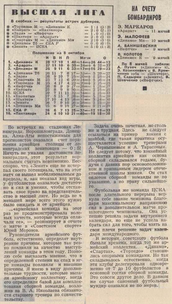 1971-10-03.Zenit-CSKA.1