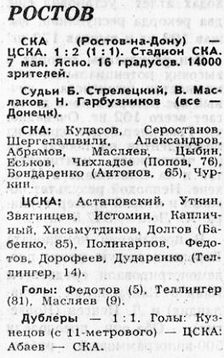 1972-05-07.SKARnD-CSKA.1