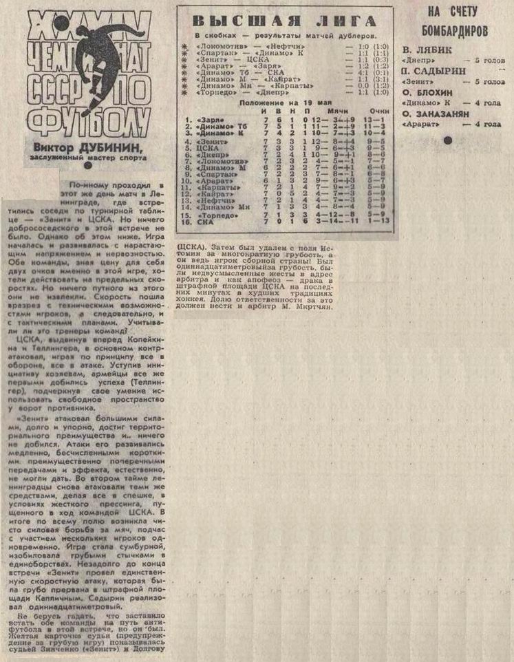 1972-05-15.Zenit-CSKA.1