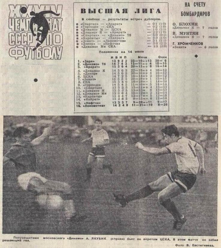 1972-07-10.DinamoM-CSKA