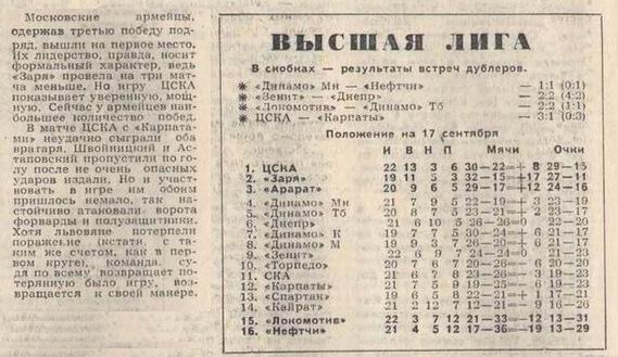 1972-09-09.CSKA-Karpaty
