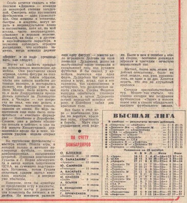 1972-10-21.CSKA-DinamoTb