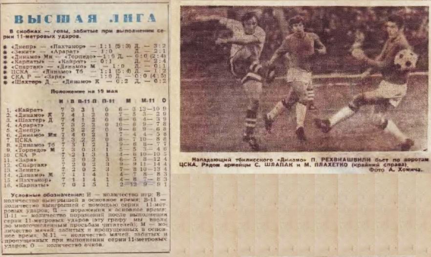 1973-05-16.CSKA-DinamoTb