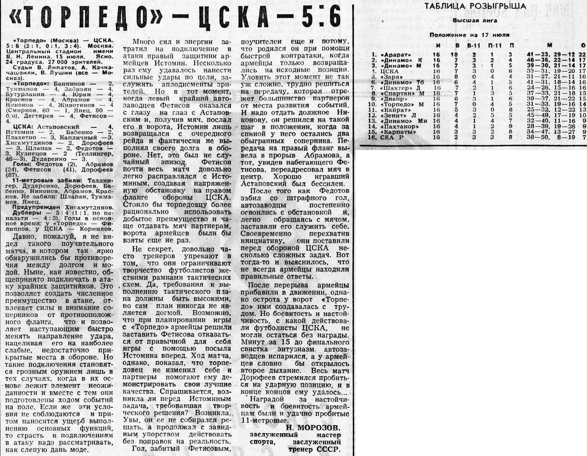 1973-07-15.TorpedoM-CSKA.1
