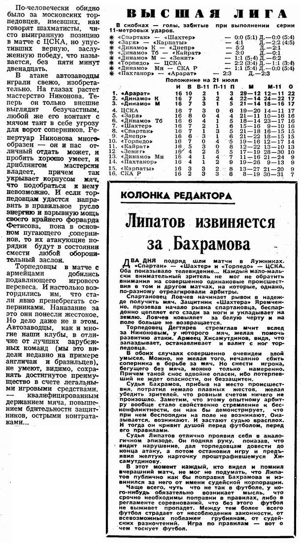 1973-07-15.TorpedoM-CSKA