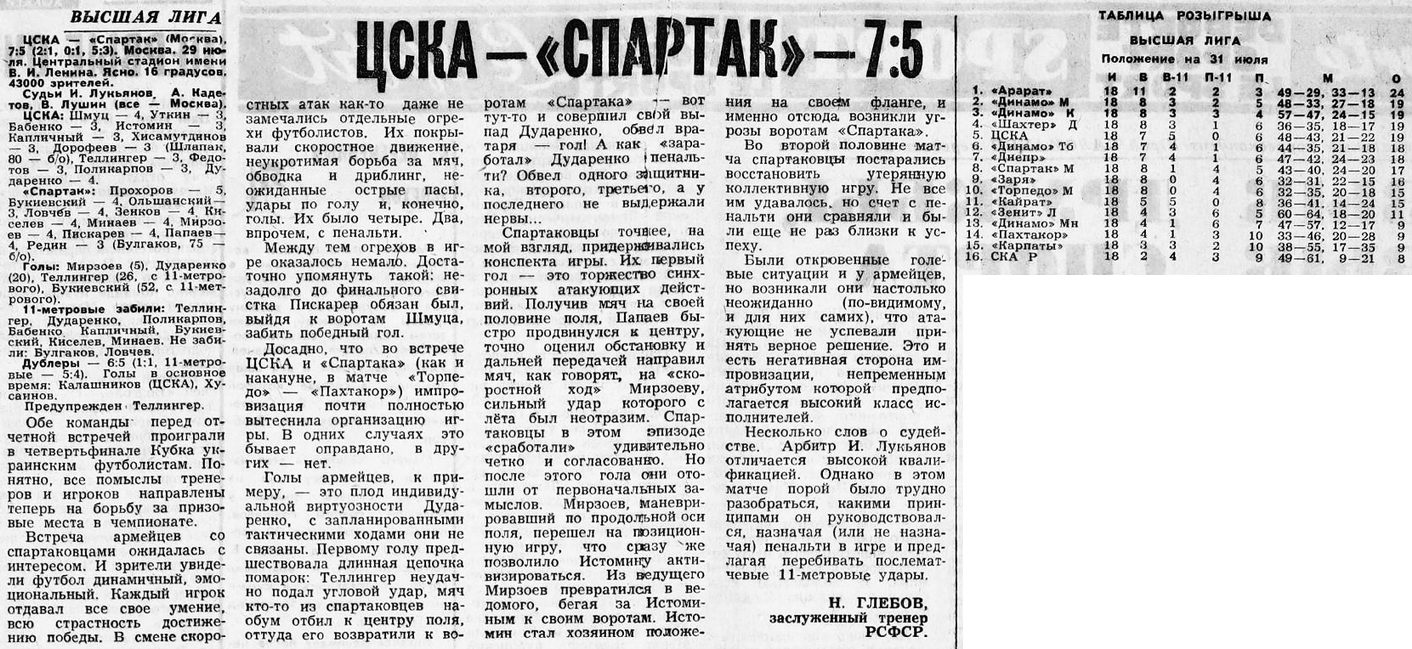 1973-07-29.CSKA-SpartakM.1