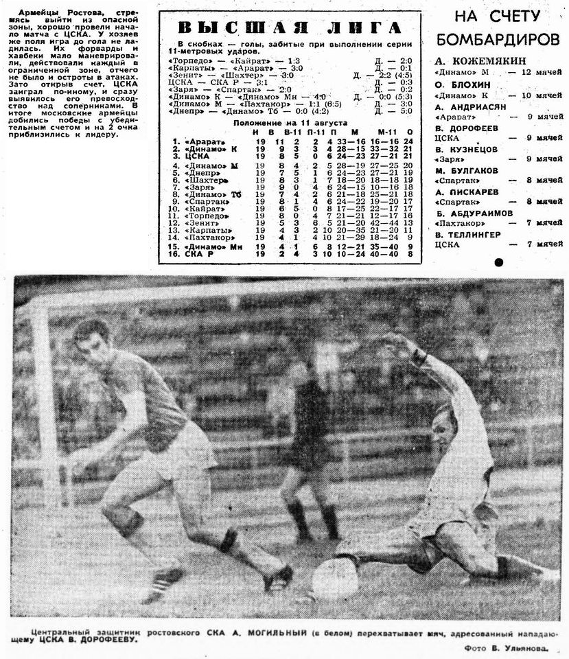 1973-08-08.CSKA-SKARnD