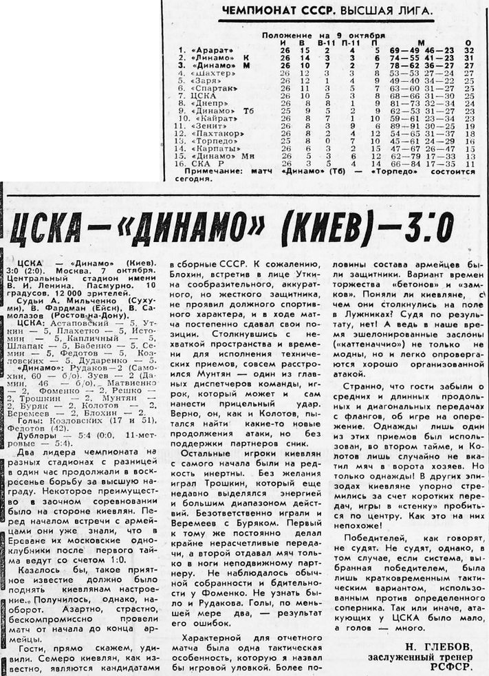 1973-10-07.CSKA-DinamoK.6