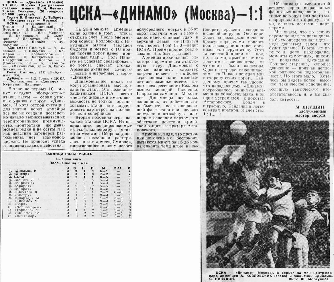 1974-05-02.CSKA-DinamoM