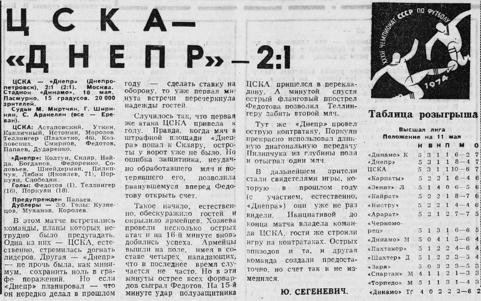 1974-05-10.CSKA-Dnepr.3