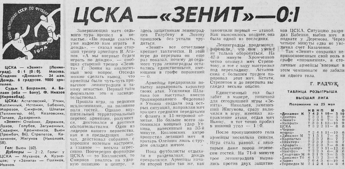 1974-05-24.CSKA-Zenit.1