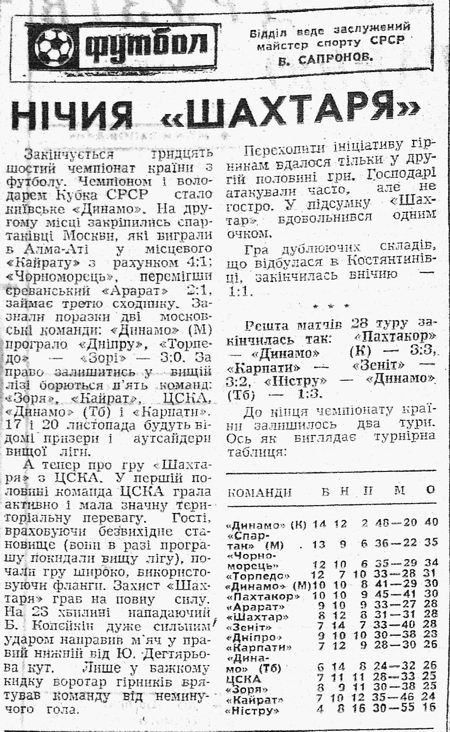 1974-11-10.Shakhter-CSKA.3