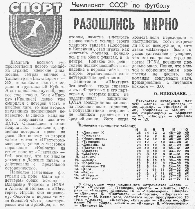 1974-11-10.Shakhter-CSKA.5