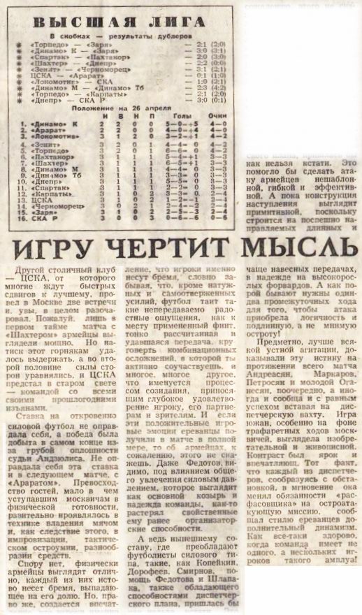 1975-04-20.CSKA-Ararat