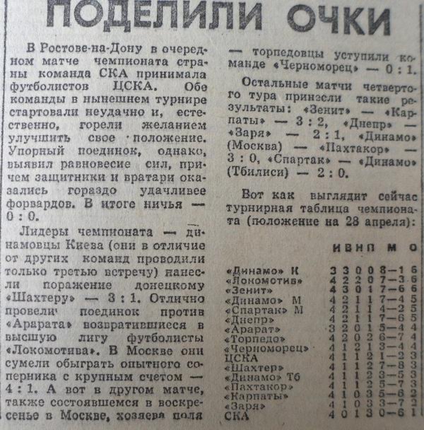 1975-04-27.SKARnD-CSKA