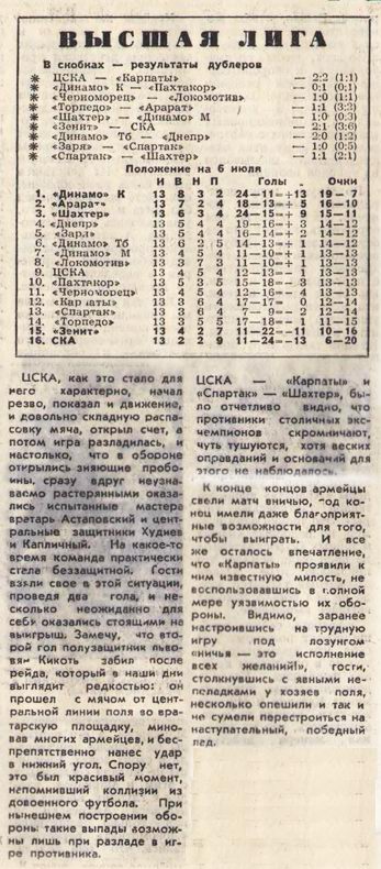 1975-06-28.CSKA-Karpaty