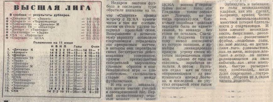 1975-07-07.SpartakM-CSKA.1