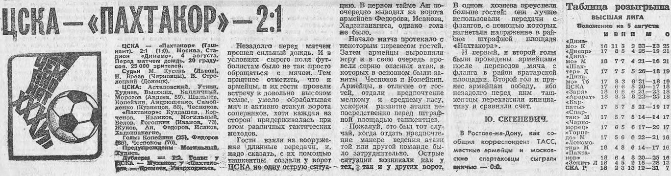 1975-08-04.CSKA-Pakhtakor.22