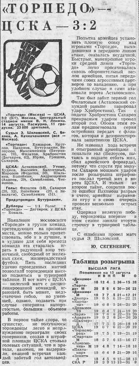 1975-08-14.TorpedoM-CSKA.1