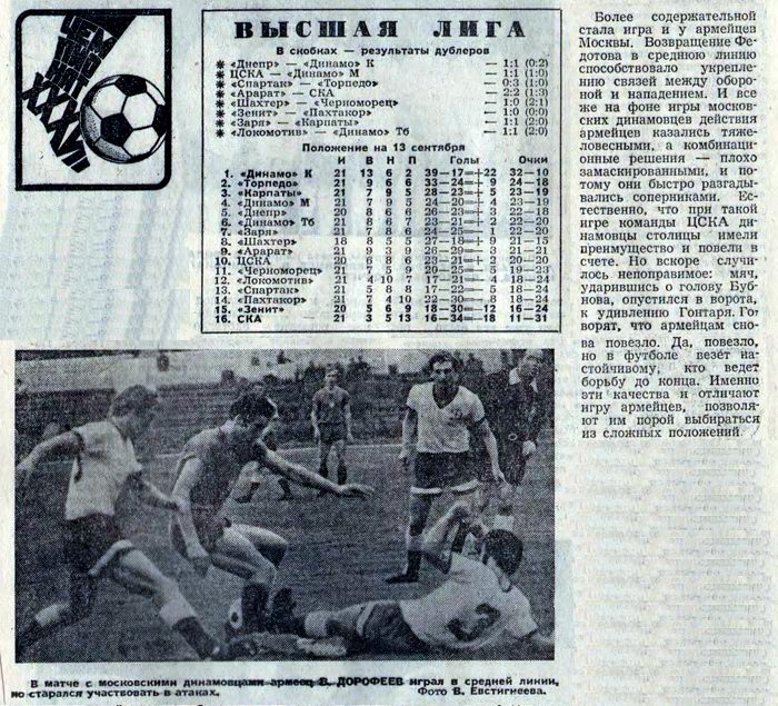 1975-09-06.CSKA-DinamoM.1