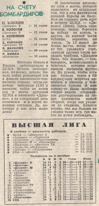 1975-09-26.CSKA-DinamoK