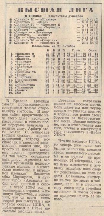 1975-10-26.Ararat-CSKA