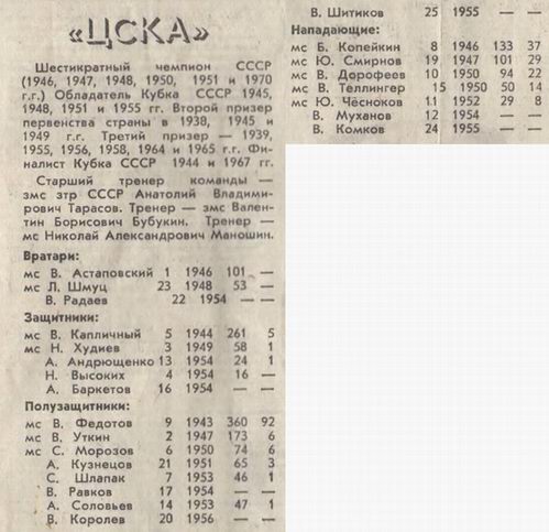 1975.CSKA.1