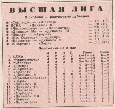 1976-04-25.CSKA-DinamoK.1