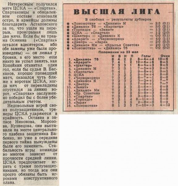1976-05-16.CSKA-SpartakM.2
