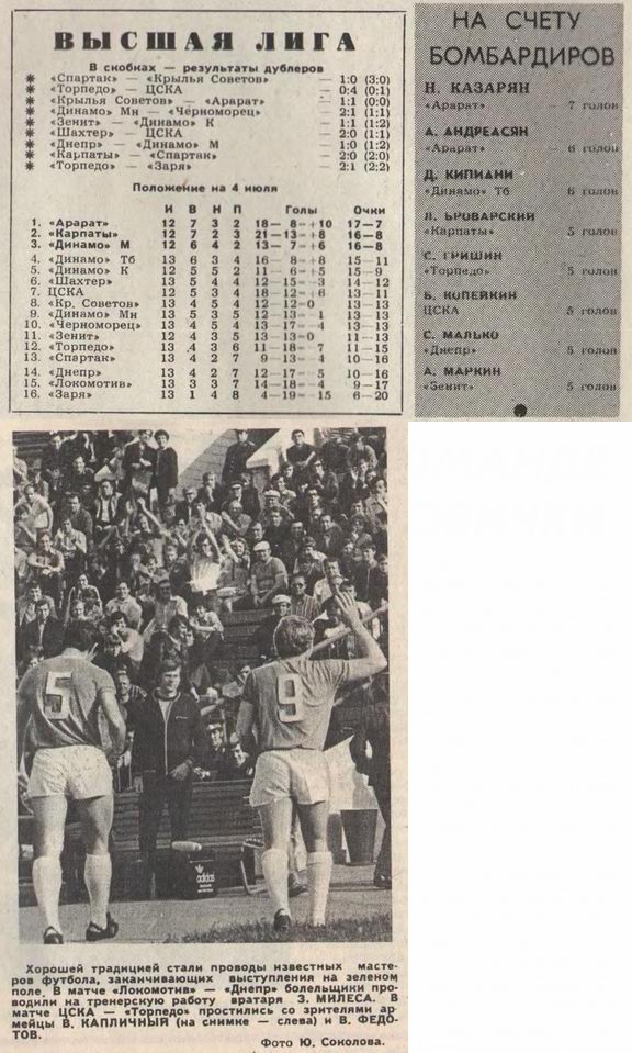 1976-06-26.TorpedoM-CSKA.1