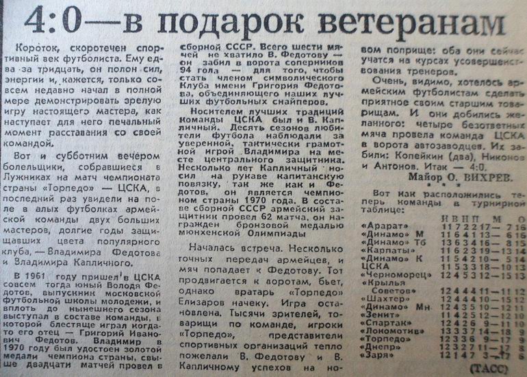 1976-06-26.TorpedoM-CSKA
