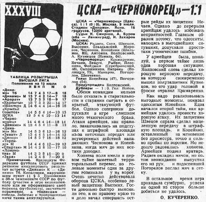 1976-07-09.CSKA-ChernomorecOd.2